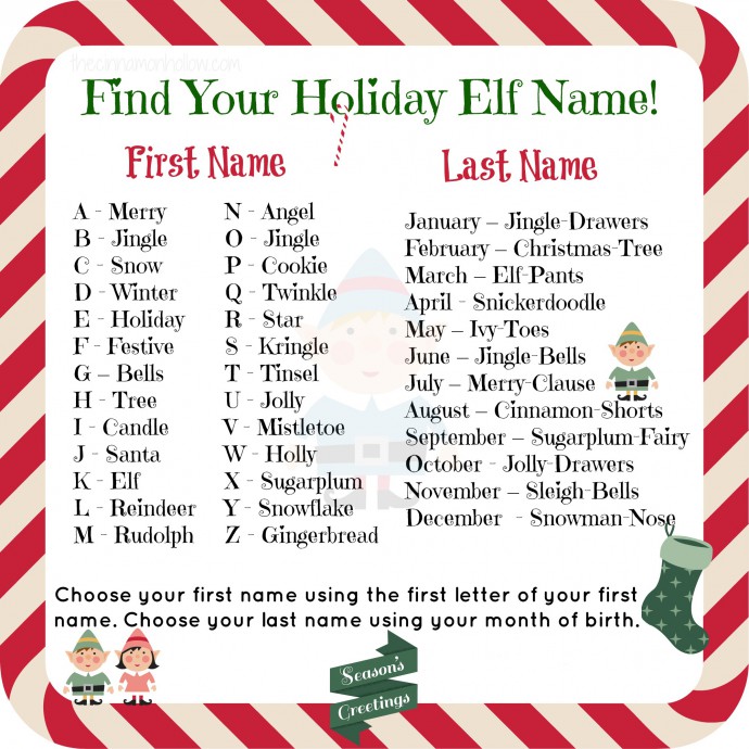 holiday-elf-name-first-name-birth-month-list-funny - Wititudes