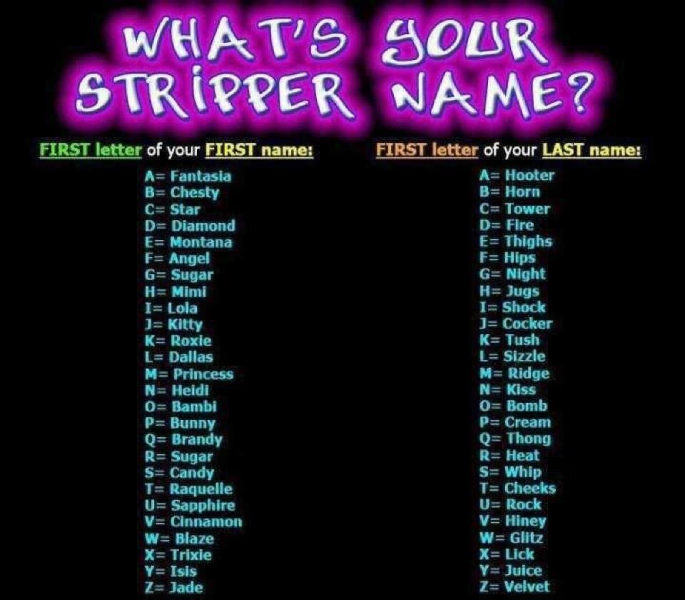 What is your stripper name ... ? - Wititudes